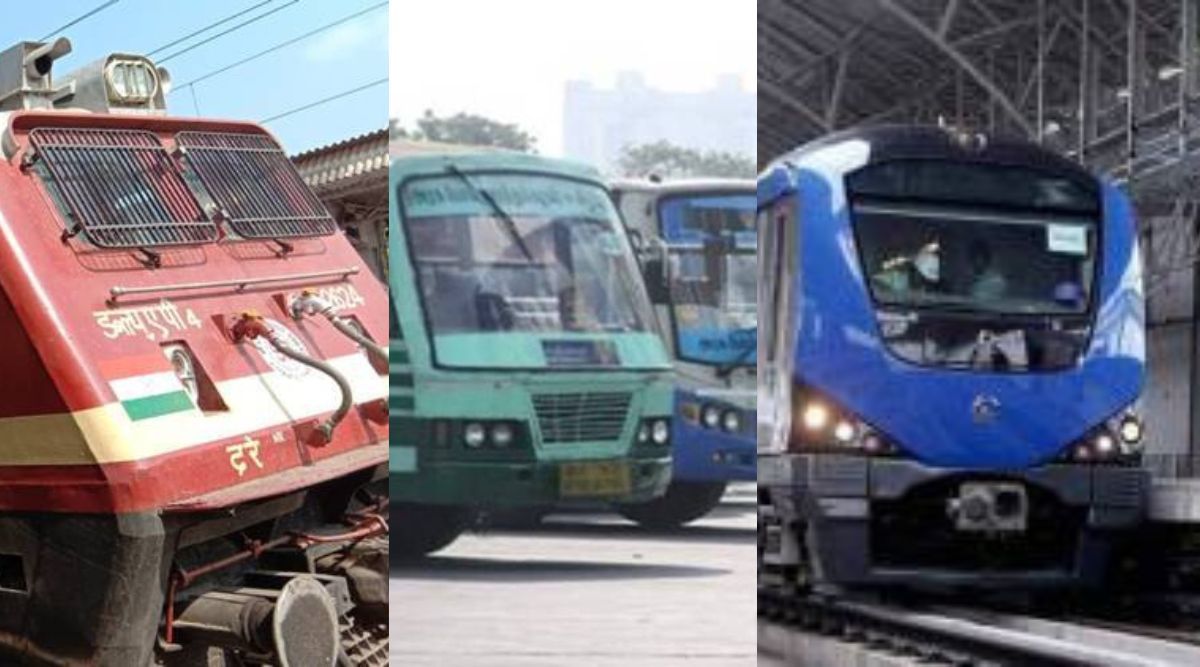 Bus, Train, Metro in One Ticket